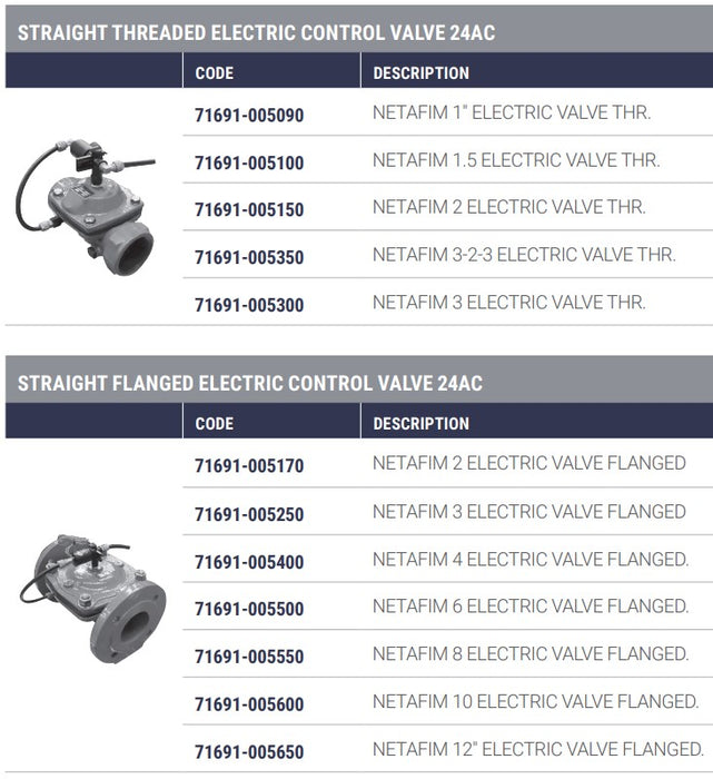 Dorot S100 M Series Cast Iron Basic Electric 24AC Electric Solenoid Valves Manual On/Off
