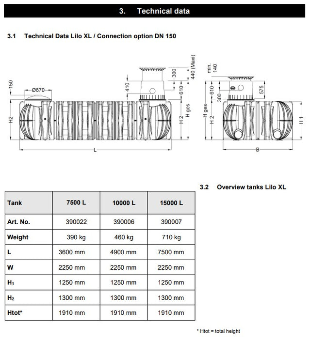 GRAF Garantia Lilo XL 10,000L Underground Tanks Perth