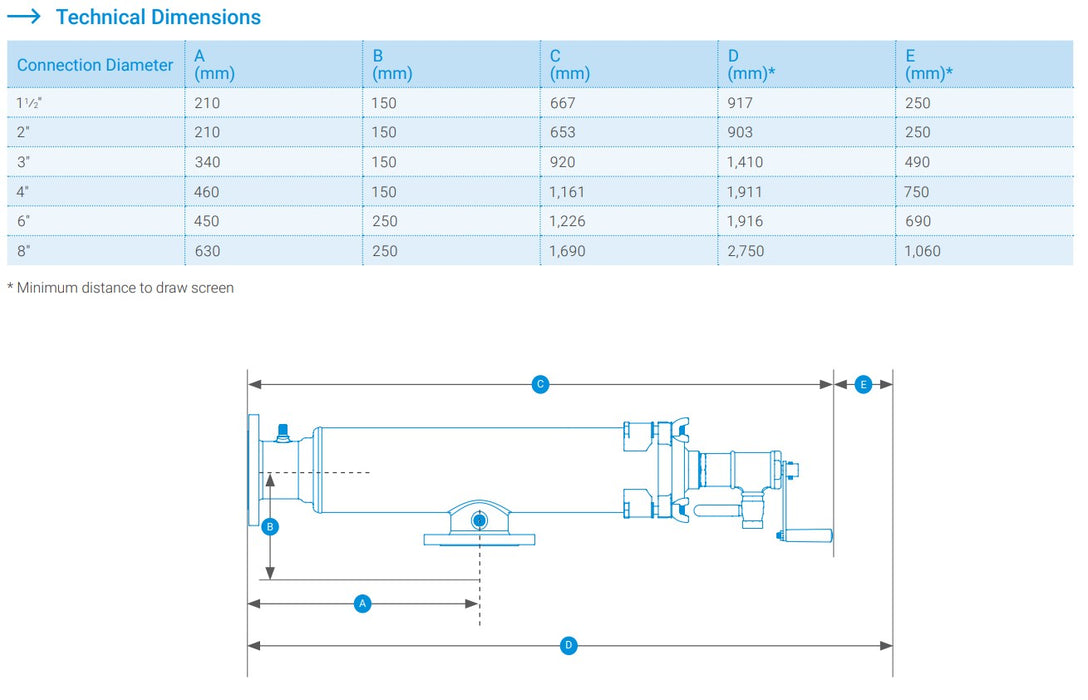 Netafim ScreenGuard 50mm Semi Automatic On Line Metal Screen Filters with 850cm² Filtration Area