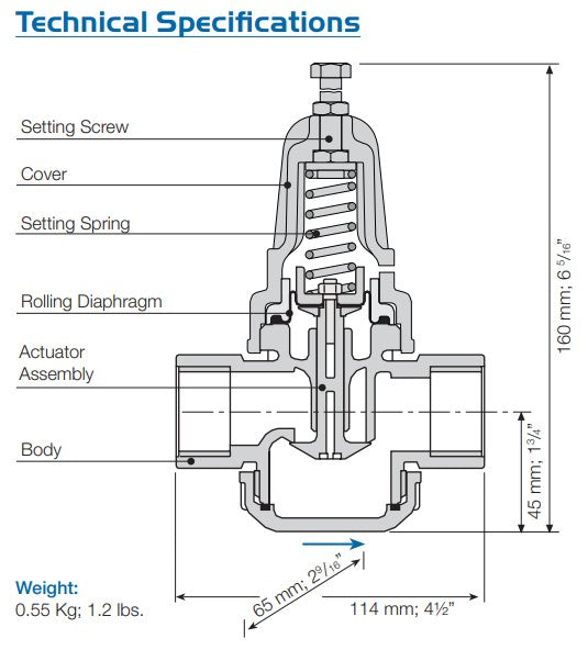 Bermad 25mm Adjustable PRV Direct Acting Pressure Regulator Valves