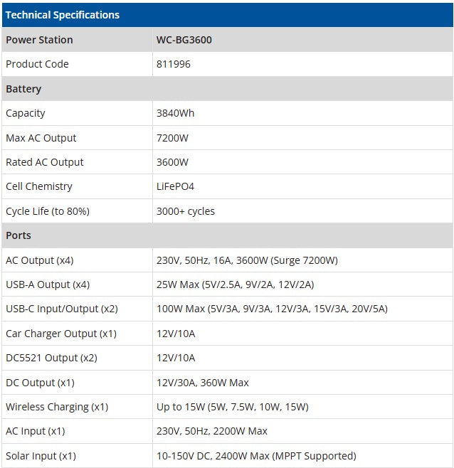 Welling & Crossley WC-BG3600 3.60kW Portable Power Station with 3840Wh LiFePO₄ Battery, UPS & Solar Input