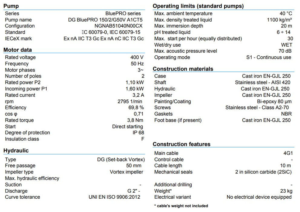 Zenit DG Blue PRO 150 Series 1.10kW 415v Cast Iron Heavy Duty Vortex Drainage Pump (Max 600LPM/120kPa)