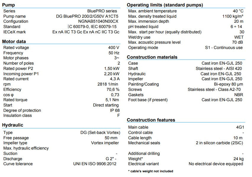 Zenit DG Blue PRO 200 Series 1.50kW 415v Cast Iron Heavy Duty Vortex Drainage Pump (Max 690LPM/150kPa)
