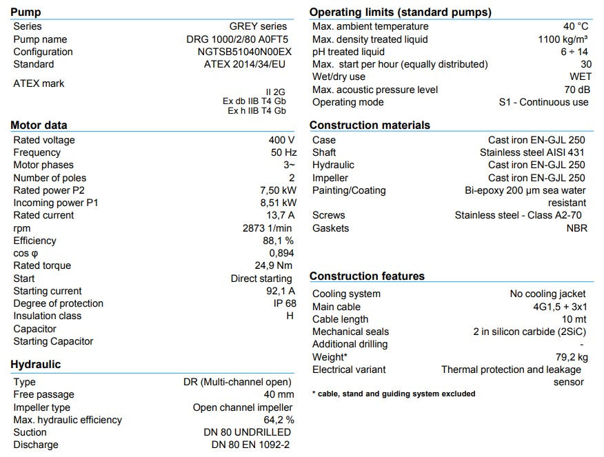Zenit DRG 1000 7.50kW 415v Cast Iron 2 Pole Drainage Pump (Max 2700LPM/350kPa)