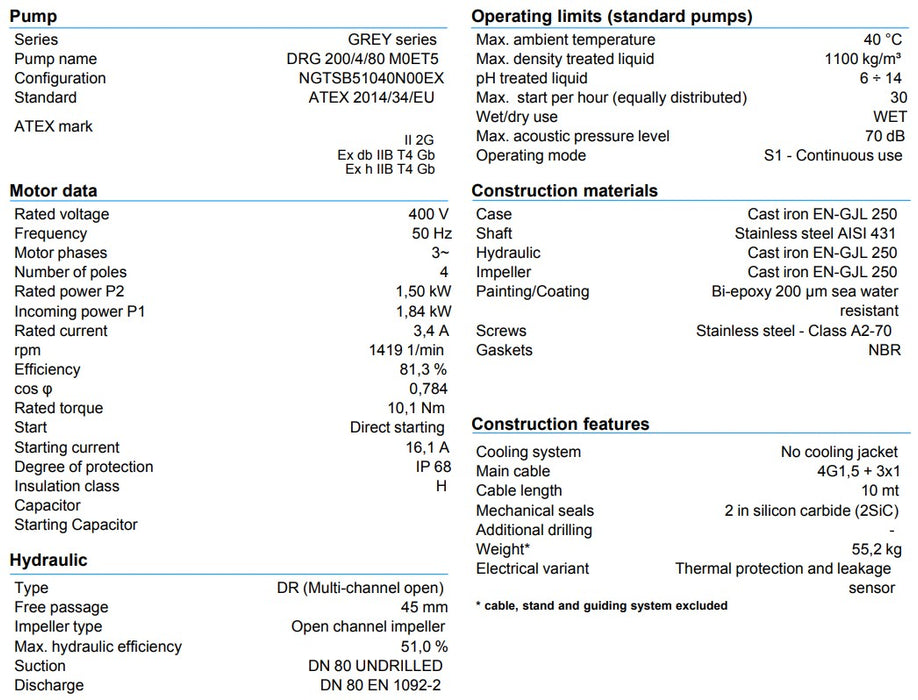 Zenit DRG 200 1.50kW 415v Cast Iron 4 Pole Drainage Pump (Max 1550LPM/80kPa)