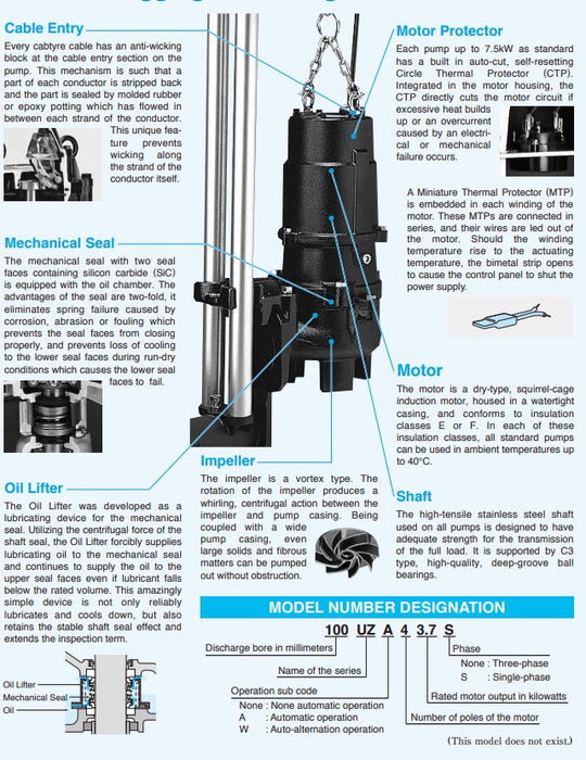 Tsurumi UZ Series Submersible Wastewater Pump Capable of Handling Maximum Solid Size - Three Phase