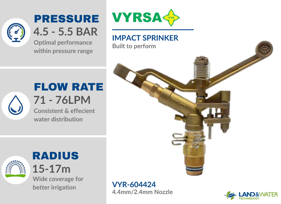 VYRSA 150 Part Circle 32mm Male Brass Impact Sprinkler with Double 11mm/3.2mm Nozzle