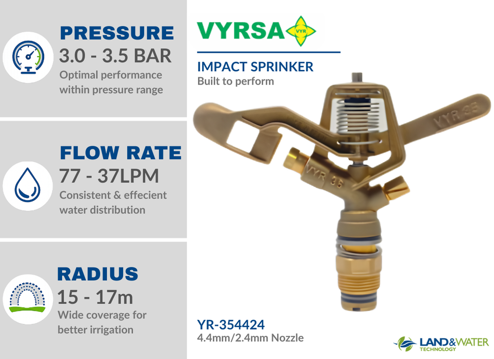 VYRSA 35 Full Circle 20mm Male Brass Impact Sprinkler with Double 4.4mm/2.4mm Nozzle