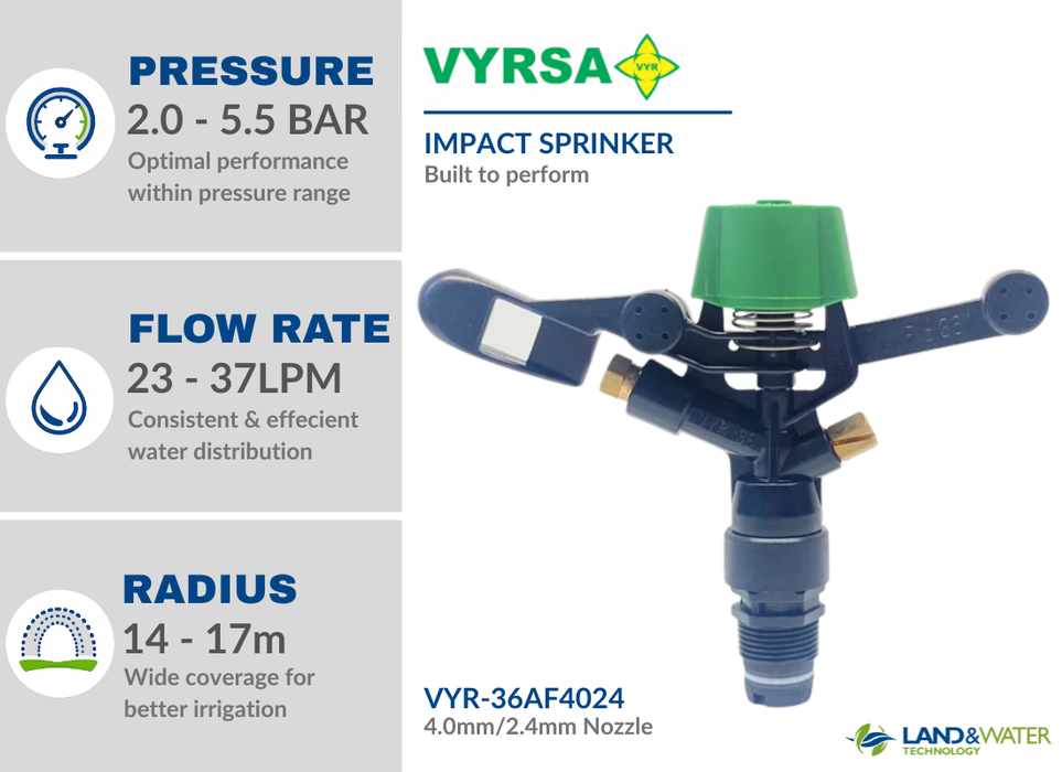 VYRSA 36 Anti Frost Full Circle 20mm Male Plastic Impact Sprinkler with Double 4.0mm/2.4mm Nozzle