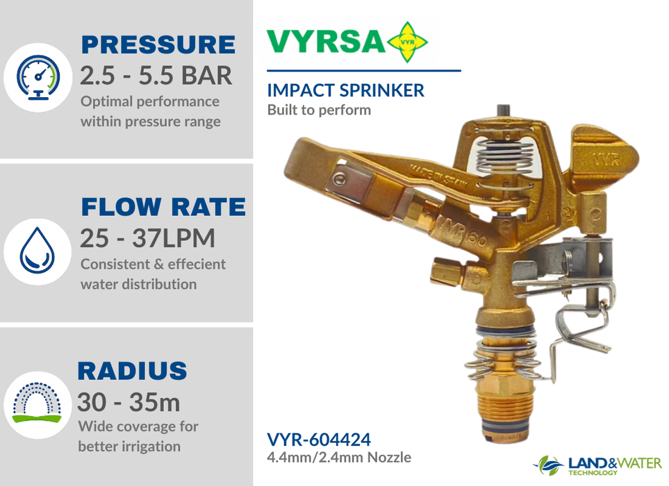 VYRSA 60 Part Circle 20mm Male Brass Impact Sprinkler with Double 4.4mm/2.4mm Nozzle