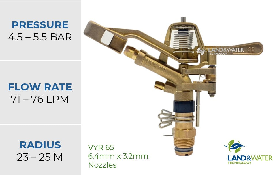 Vyrsa 65 Part Circle 25mm Female Brass Impact Sprinkler with Double 6.4mm/3.2mm Nozzle