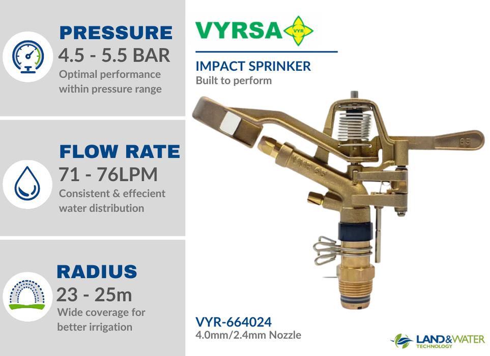 VYRSA 65 Part Circle 25mm Female Brass Impact Sprinkler with Double 6.4mm/3.2mm Nozzle