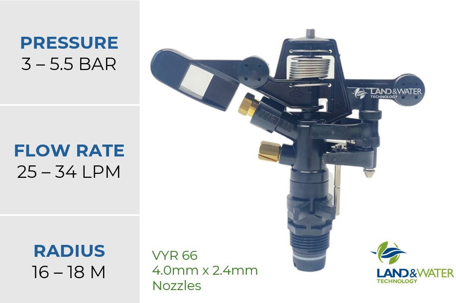 Vyrsa 66 Part Circle 20mm Male Plastic Impact Sprinkler with Double 4.0mm/2.4mm Nozzle