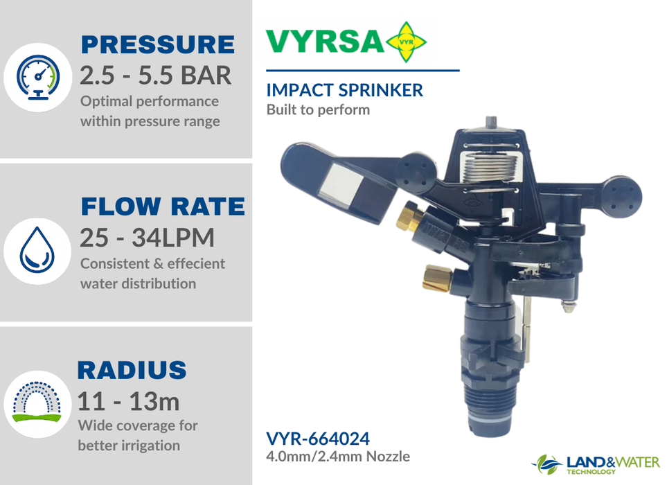 VYRSA 66 Part Circle 20mm Male Plastic Impact Sprinkler with Double 4.0mm/2.4mm Nozzle