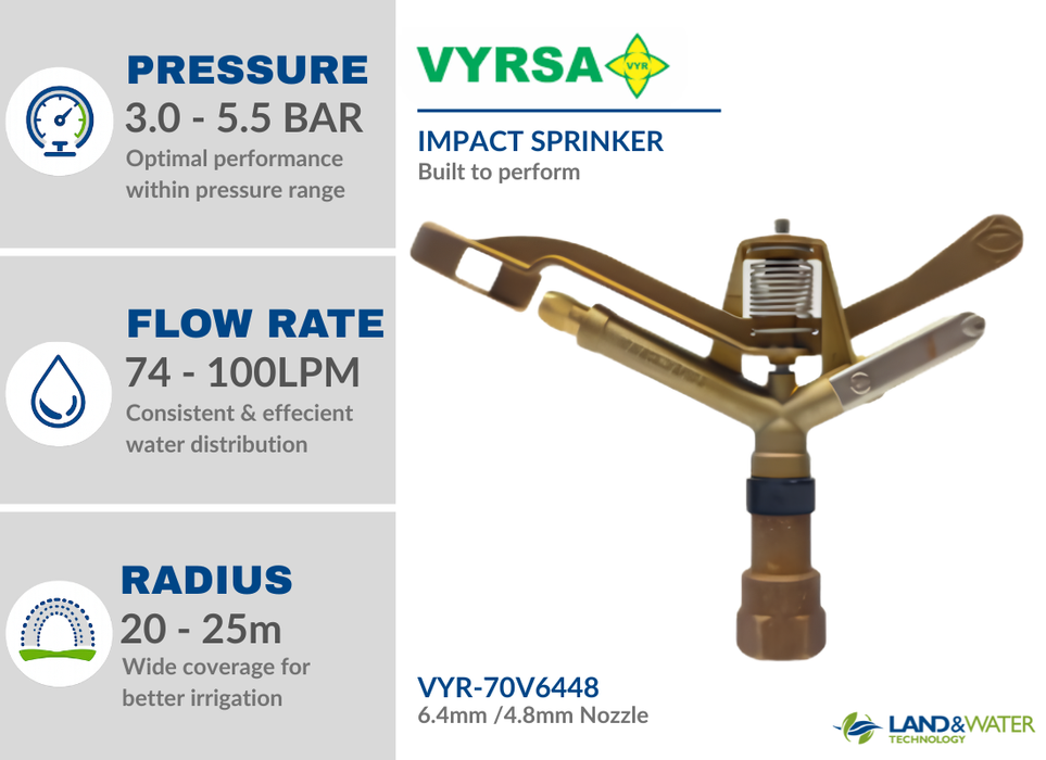 VYRSA 70V Full Circle 25mm Female Brass Impact Sprinkler with Double 6.4mm/4.8mm Nozzle