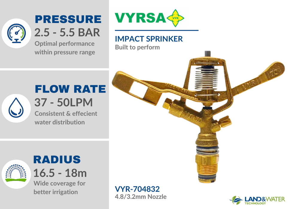 VYRSA 70 Full Circle 20mm Male Brass Impact Sprinkler w/Double 4.8/3.2mm Nozzle