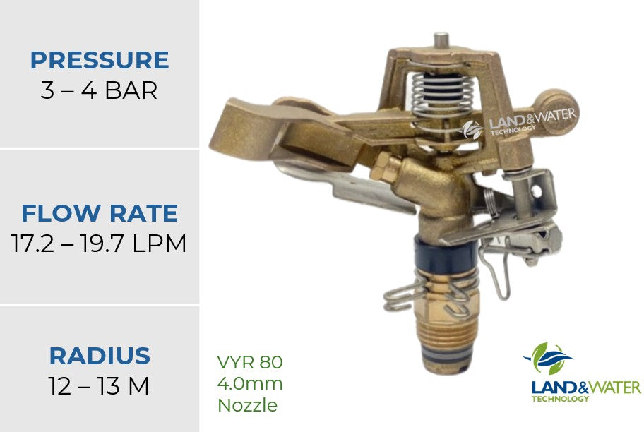 Vyrsa 80 Part Circle 15mm Male Brass Impact Sprinkler with Single 4.0mm Nozzle