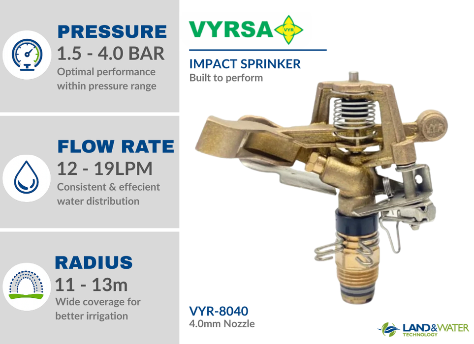 VYRSA 80 Part Circle 15mm Male Brass Impact Sprinkler with Single 4.0mm Nozzle