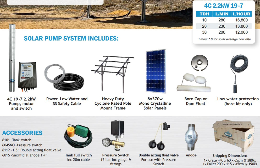 Waterboy 4CBW19-7 2.20kW AC/DC Submersible Centrifugal Solar Bore Pump Kit with x8 370W Solar Panels & 40m Cable (Max 280LPM/300kPa)