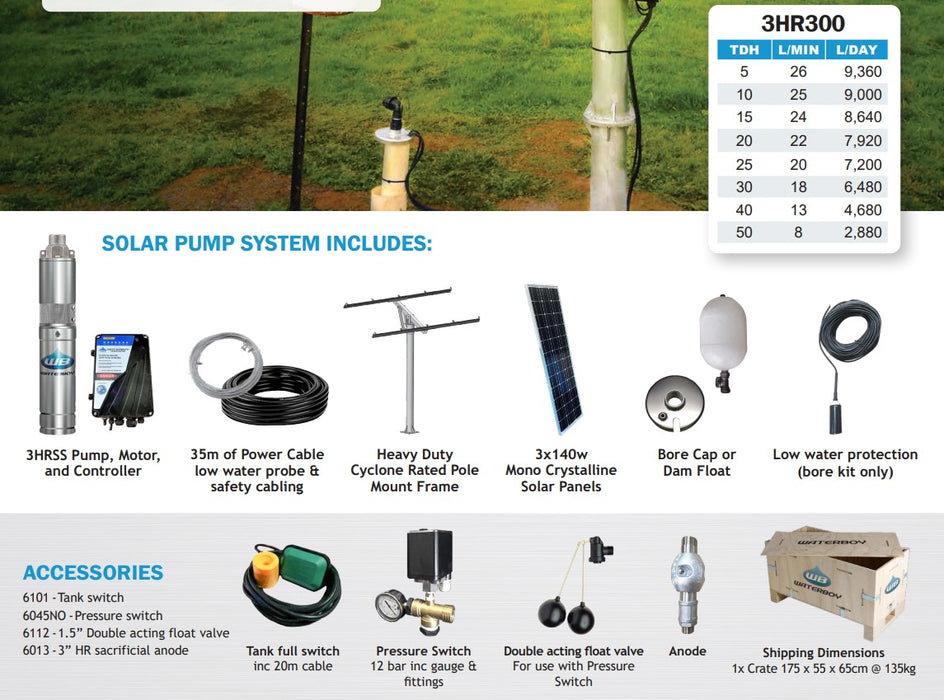 Waterboy 3HR300 0.50kW Submersible Helical Rotor Solar Bore Pump Complete Kit with x3 140W Solar Panels & 35m Cable (Max 26LPM/500kPa)