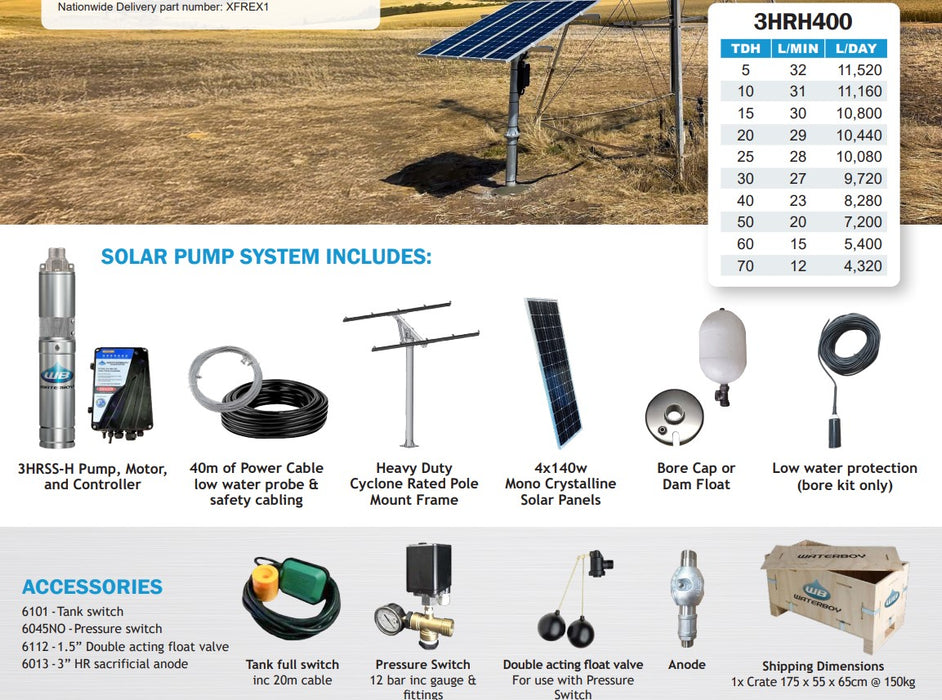 Waterboy 3HRH400 0.50kW Submersible Helical Rotor Solar Bore Pump Complete Kit with x4 140W Solar Panels & 40m Cable (Max 32LPM/700kPa)