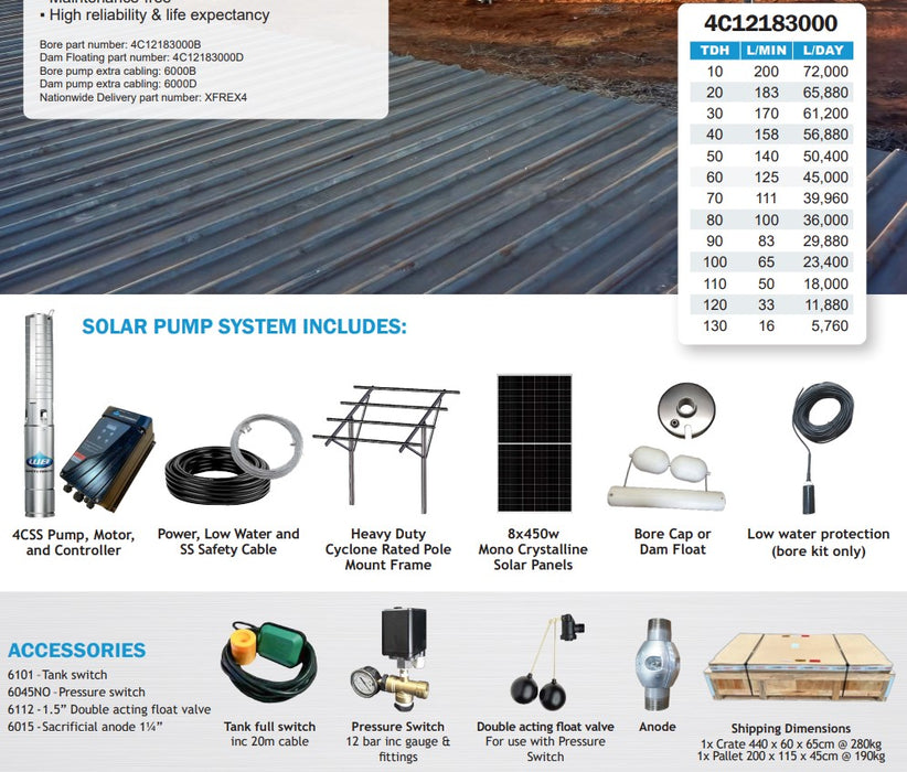 Waterboy 4C12183000 3.00kW High Head Submersible Centrifugal Solar Bore Pump Complete Kit with x8 450W Solar Panels & 40m Cable (Max 200LPM/1300kPa)
