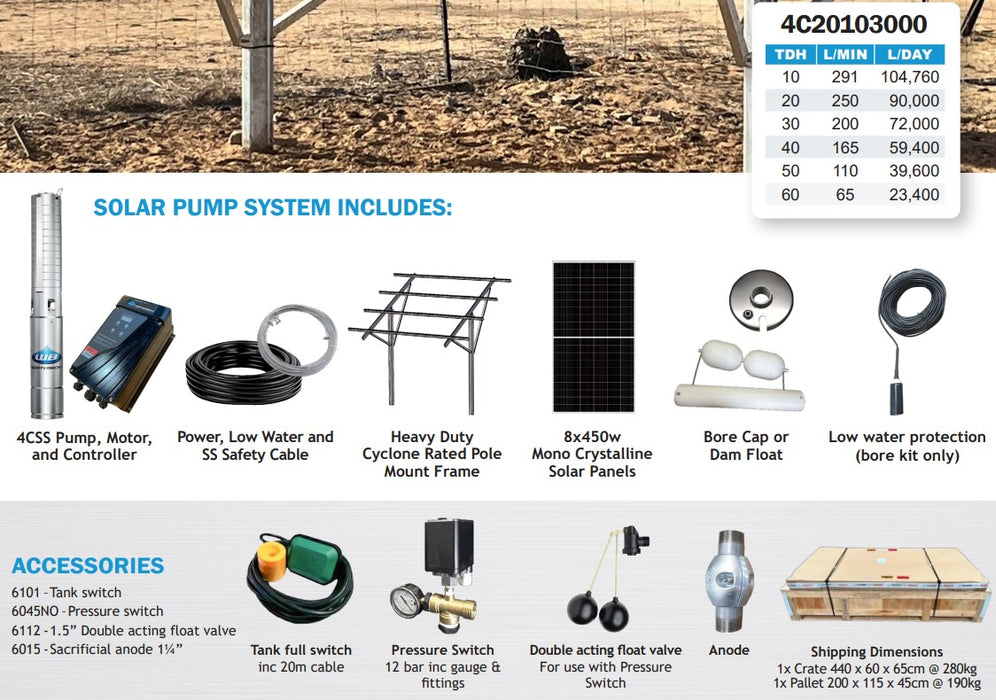 Waterboy 4C20103000 3.00kW High Flow Submersible Centrifugal Solar Bore Pump Complete Kit with x8 450W Solar Panels & 40m Cable (Max 290LPM/600kPa)
