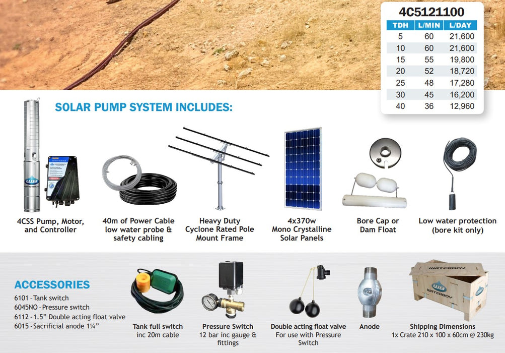 Waterboy 4C5121100 1.10kW Submersible Centrifugal Solar Bore Pump Complete Kit with x4 370W Solar Panels & 40m Cable (Max 60LPM/400kPa)