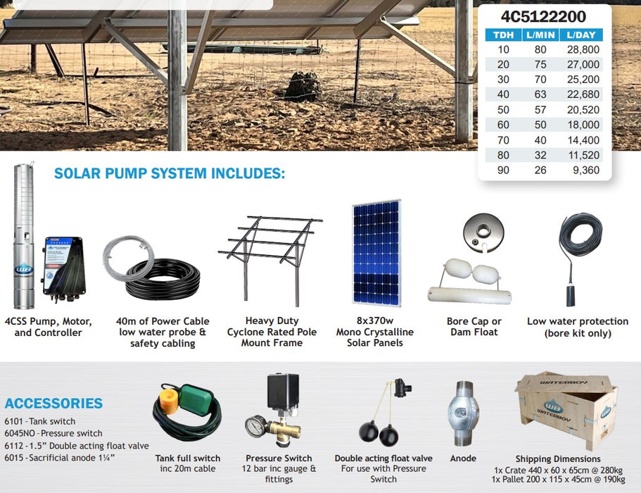 Waterboy 4C5122200 2.20kW Submersible Centrifugal Solar Bore Pump Complete Kit with x8 370W Solar Panels & 40m Cable (Max 80LPM/900kPa)