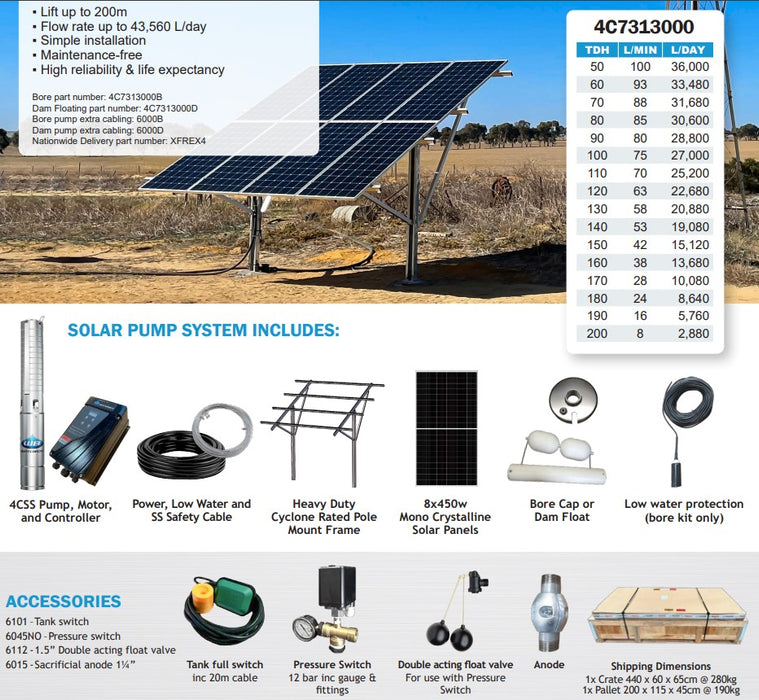 Waterboy 4C7313000 3.00kW High Head Submersible Centrifugal Solar Bore Pump Complete Kit with x8 450W Solar Panels & 40m Cable (Max 100LPM/2000kPa)
