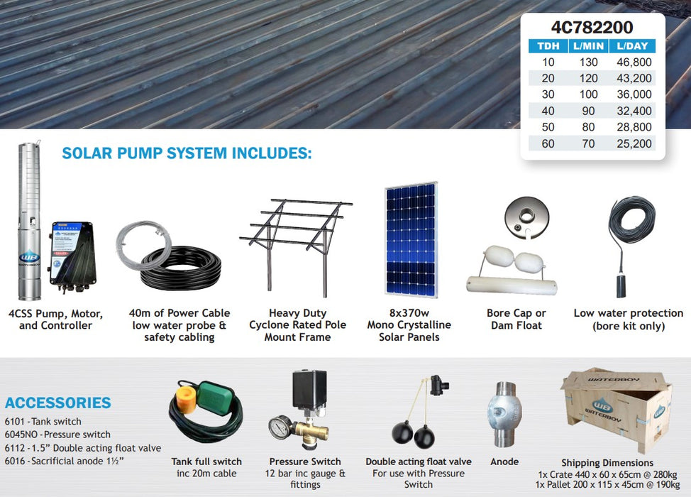 Waterboy 4C782200 2.20kW Submersible Centrifugal Solar Bore Pump Complete Kit with x8 370W Solar Panels & 40m Cable (Max 130LPM/600kPa)