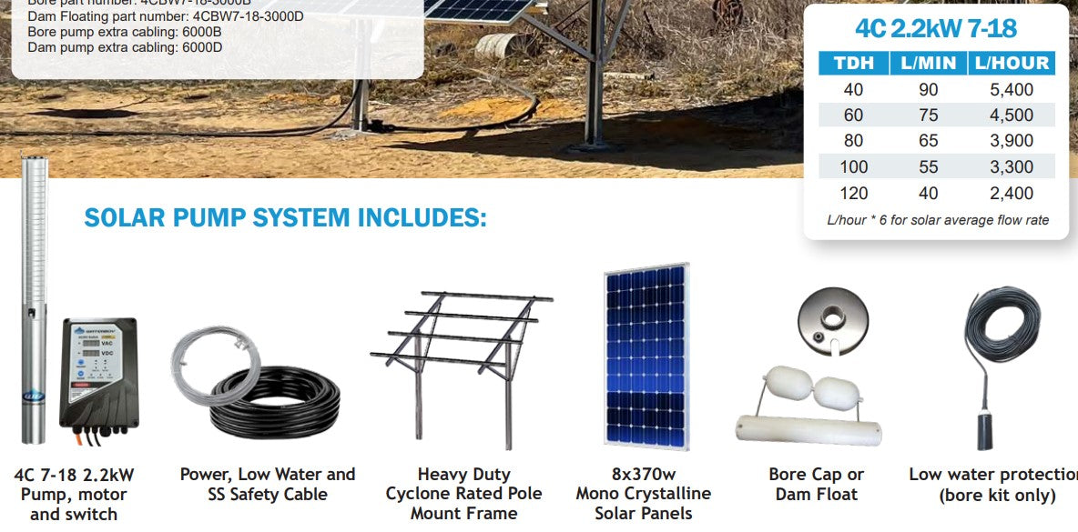 Waterboy 4CBW7-18 2.20kW AC/DC Submersible Centrifugal Solar Bore Pump Kit with x8 370W Solar Panels & 40m Cable (Max 90LPM/1200kPa)