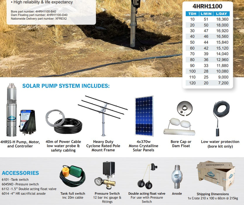 Waterboy 4HRH1100 1.00kW Submersible Helical Rotor Solar Bore Pump Complete Kit with x4 370W Solar Panels & 40m Cable (Max 51LPM/1200kPa)