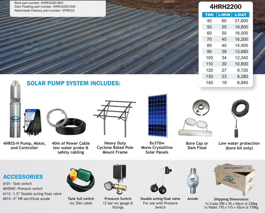 Waterboy 4HRH2200 1.00kW Submersible Helical Rotor Solar Bore Pump Complete Kit with x8 370W Solar Panels & 40m Cable (Max 60LPM/1400kPa)
