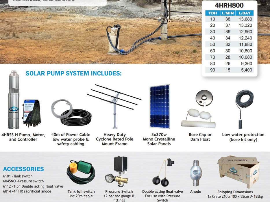 Waterboy 4HRH800 1.00kW Submersible Helical Rotor Solar Bore Pump Complete Kit with x3 370W Solar Panels & 40m Cable (Max 38LPM/900kPa)