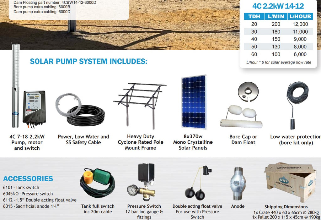 Waterboy 4CBW14-12 2.20kW AC/DC Submersible Centrifugal Solar Bore Pump Kit with x8 370W Solar Panels & 40m Cable (Max 200LPM/600kPa)
