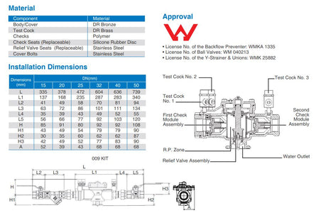 Watts Series 009-SS Stainless Steel Backflow Prevention RPZ Devices ...