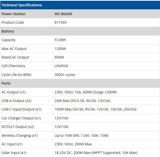 Welling & Crossley WC-BG600 0.60kW Portable Power Station with 512Wh LiFePO₄ Battery & Solar Input