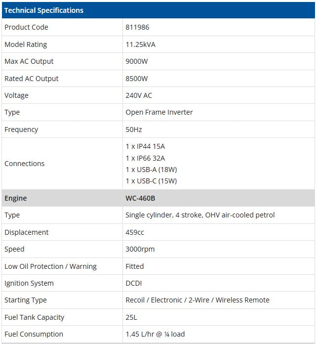 Welling & Crossley WC-P11250i 9.00kW Open FrameInverter Petrol Generator with Quiet Operation & Remote Start