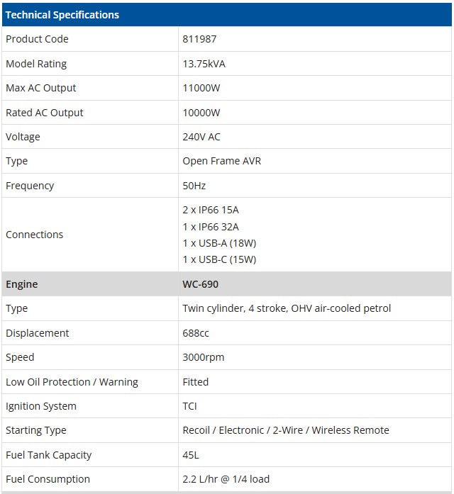 Welling & Crossley WC-P13750 11.00kW Open-Frame Petrol Generator with AVR, Remote Start & 45L Fuel Tank