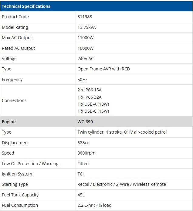 Welling & Crossley WC-P13750RCD 11.00kW Worksite-Compliant Petrol Generator with AVR, RCD & Remote Start