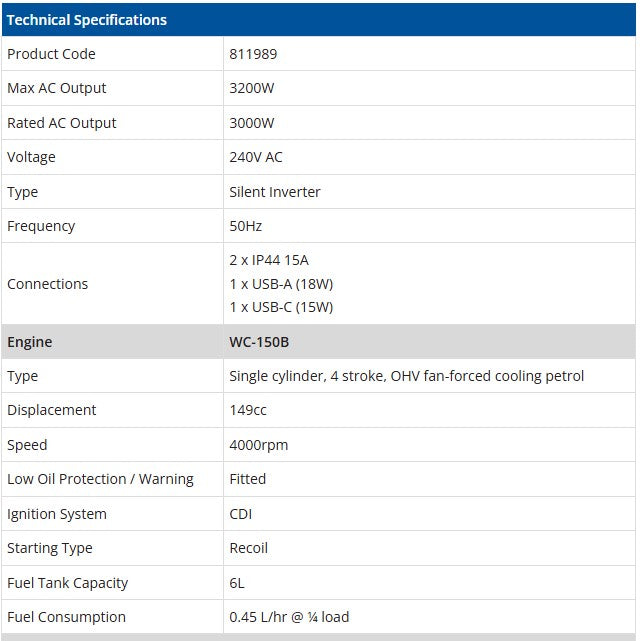 Welling & Crossley WC-P3200Si 3.20kW Ultra-Quiet Portable Inverter Generator with Pure Sine Wave & LCD Display
