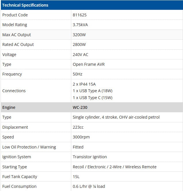Welling & Crossley WC-P3750 3.20kW Open-Frame Petrol Generator with AVR & Remote Start
