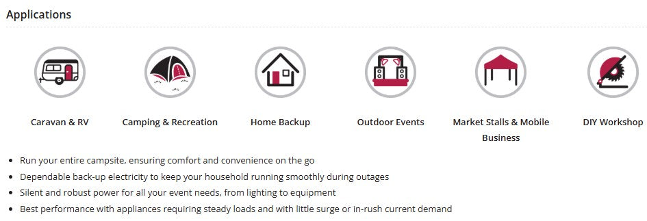 Welling & Crossley WC-P6000Si 6.00kW Ultra-Quiet Inverter Petrol Generator with Pure Sine Wave & Remote