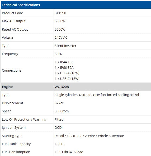 Welling & Crossley WC-P6000Si 6.00kW Ultra-Quiet Inverter Petrol Generator with Pure Sine Wave & Remote