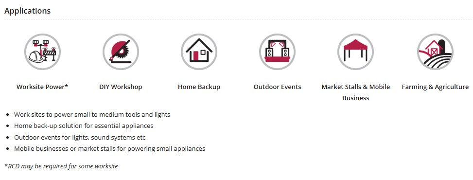 Welling & Crossley WC-P7750H 6.00kW Open Frame AVR Generator with Honda Engine