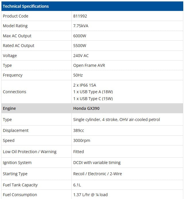 Welling & Crossley WC-P7750H 6.00kW Open Frame AVR Generator with Honda Engine