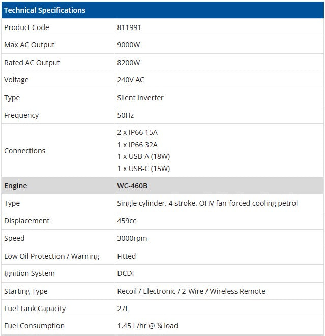 Welling & Crossley WC-P9000Si 9.00kW Ultra-Quiet Smart Inverter Petrol Generator with Pure Sine Wave & Remote Start
