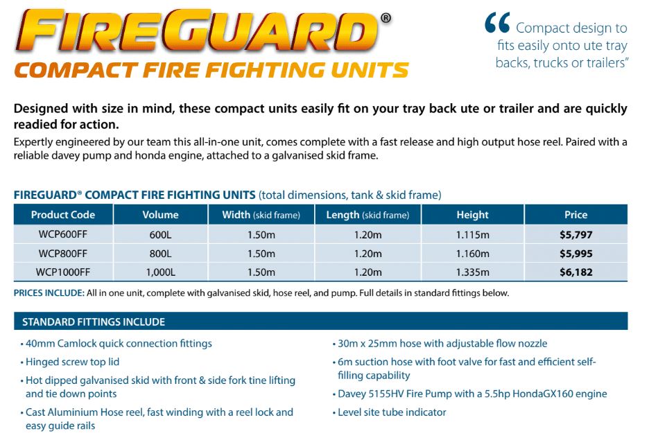Fire Guard Roster 1000L Fireguard Compact Firefighting Unit | Free Perth Delivery