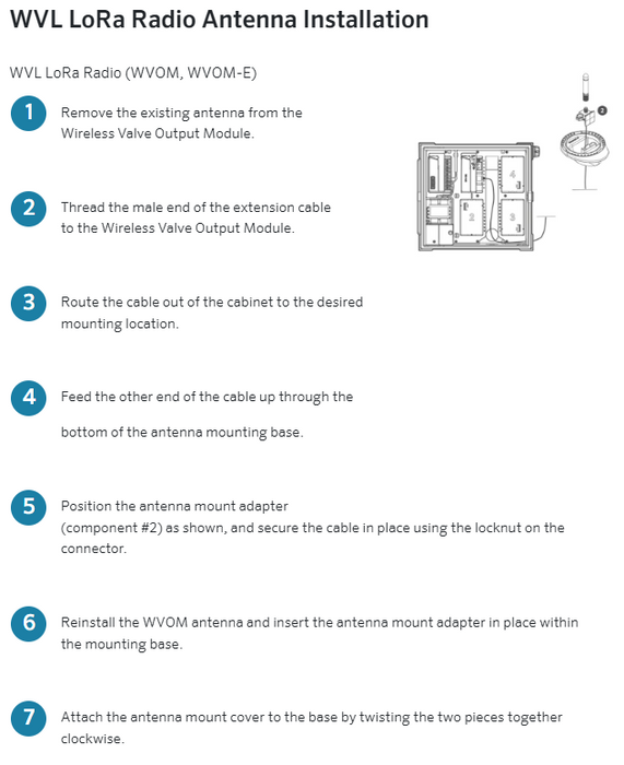 Hunter ANT-EXT-KIT Wireless Antenna Extension Kit for WVL Systems